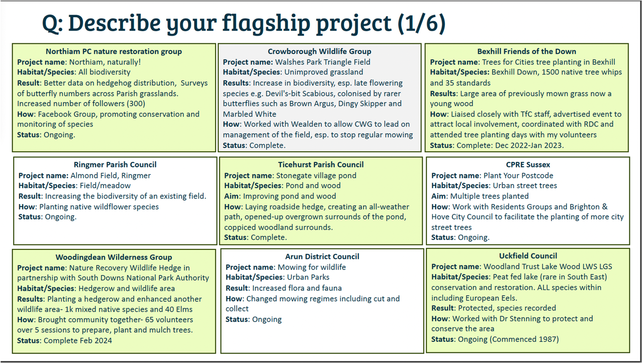 Those active survey image.png